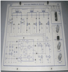 Modul thực hành biến tần